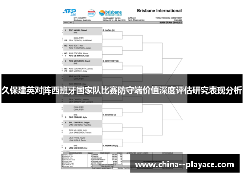 久保建英对阵西班牙国家队比赛防守端价值深度评估研究表现分析
