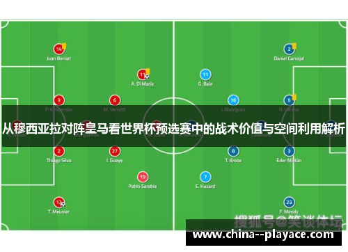 从穆西亚拉对阵皇马看世界杯预选赛中的战术价值与空间利用解析